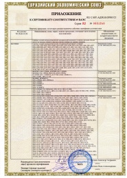 Приложение к Сертификат  ЕАС 2021-1